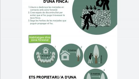Campanya prevenció d'incendis